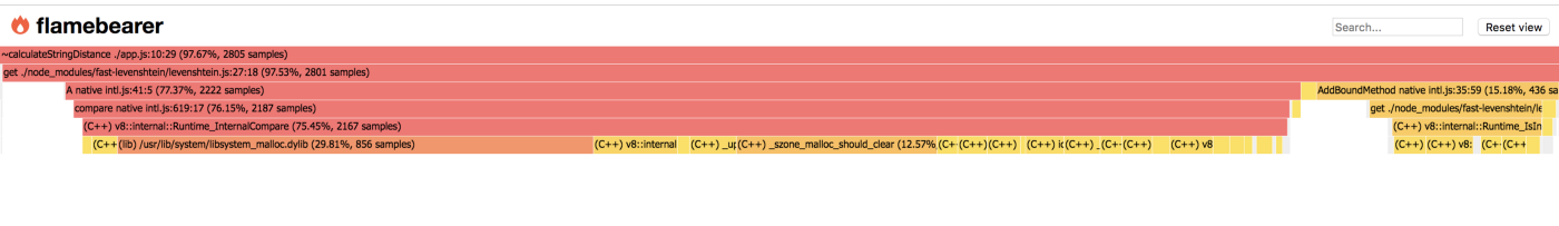 Create a Flame Graph for Your Node.js App