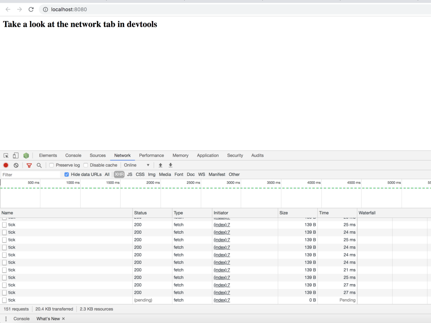 Profiling Nodejs Application: Detect the memory uses of node app | Use of -inspect