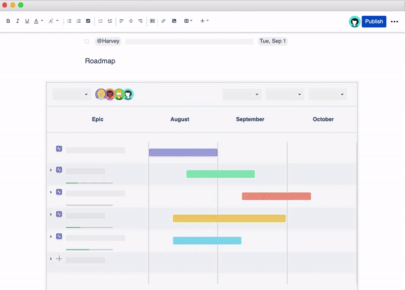 What is Atlassian Confluence? How to create your page on Atlassian Confluence?